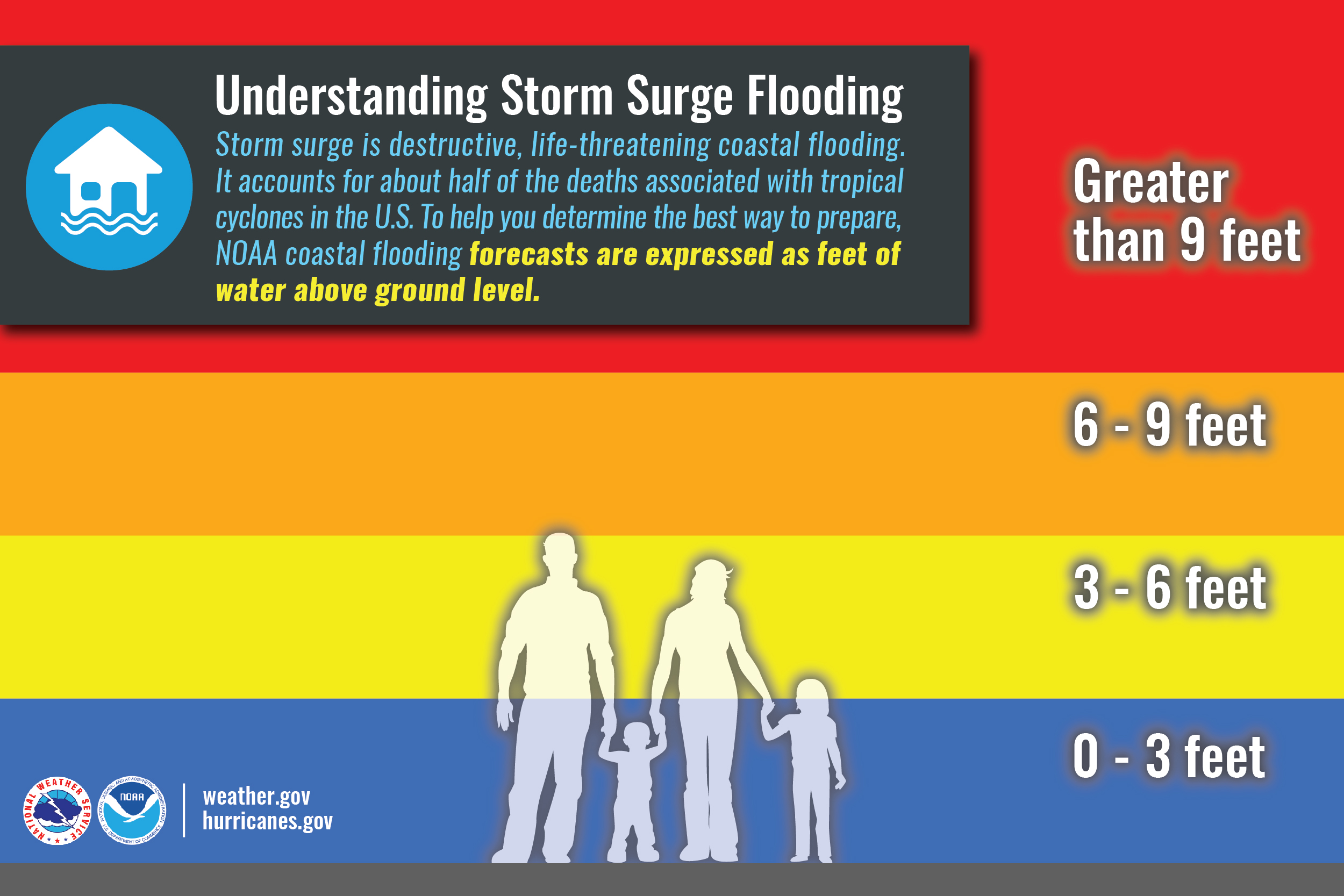 understanding_storm_surge_2.jpg